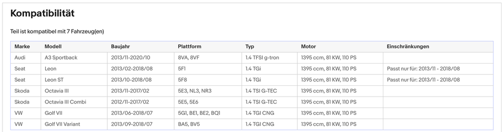 Katalysator Audi A3,Seat Leon,Skoda Octavia,VW Golf 7, 1.4,TGI/TSI,81kW,Euro 6 - KatDoc