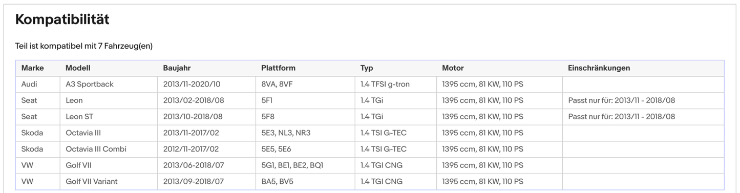 Katalysator Audi A3,Seat Leon,Skoda Octavia,VW Golf 7, 1.4,TGI/TSI,81kW,Euro 6 - KatDoc