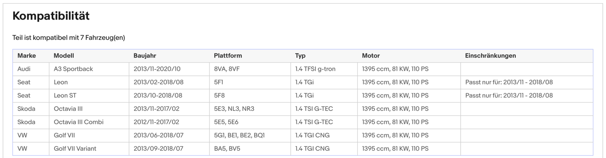 Katalysator Audi A3,Seat Leon,Skoda Octavia,VW Golf 7, 1.4,TGI/TSI,81kW,Euro 6 - KatDoc