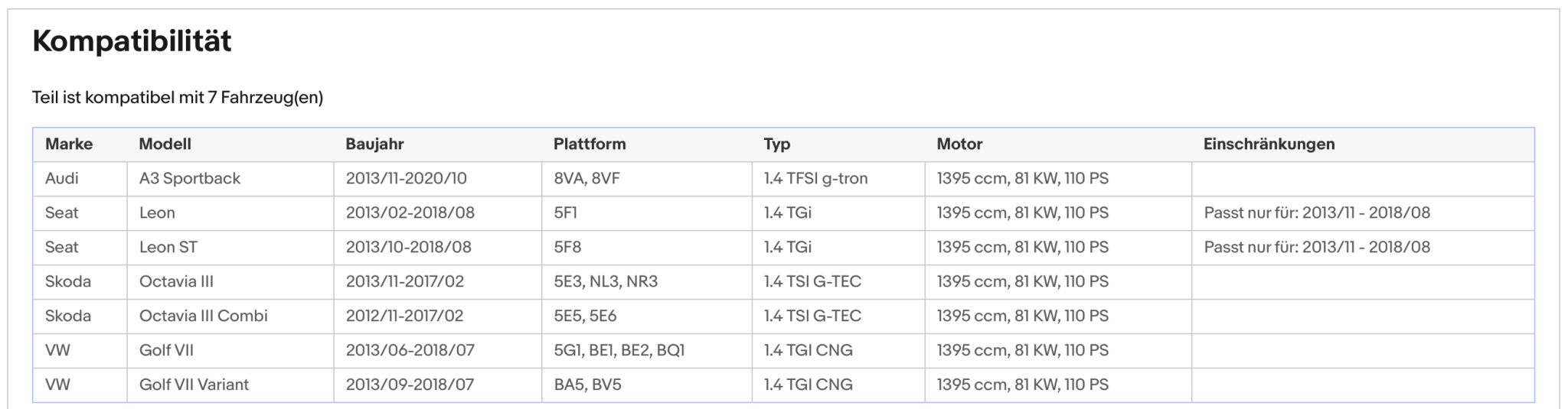 Katalysator Audi A3,Seat Leon,Skoda Octavia,VW Golf 7, 1.4,TGI/TSI,81kW,Euro 6 - KatDoc