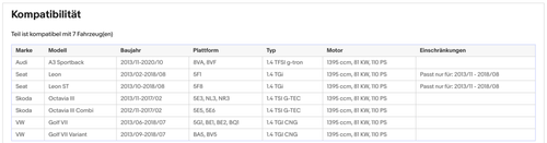 Katalysator Audi A3,Seat Leon,Skoda Octavia,VW Golf 7, 1.4,TGI/TSI,81kW,Euro 6 - KatDoc