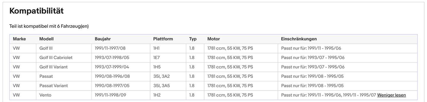 Katalysator für VW Golf 3/Passat B3/Vento, 1.8, 55kW, Euro 1&2 - KatDoc