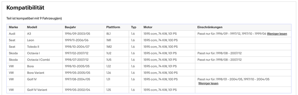 Katalysator Audi A3,Seat Toledo/Leon,Skoda Octavia,VW Golf 4/Bora, 1.6, Euro 1&2 - KatDoc