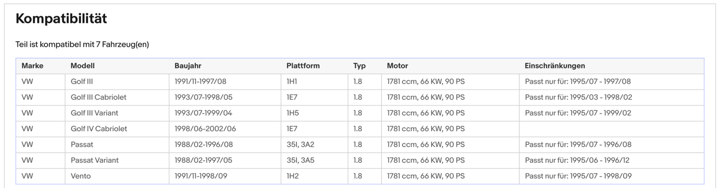 Katalysator für VW Golf 3/4,Passat B3/Vento, 1.8, 66kW, Euro 1&2 - KatDoc