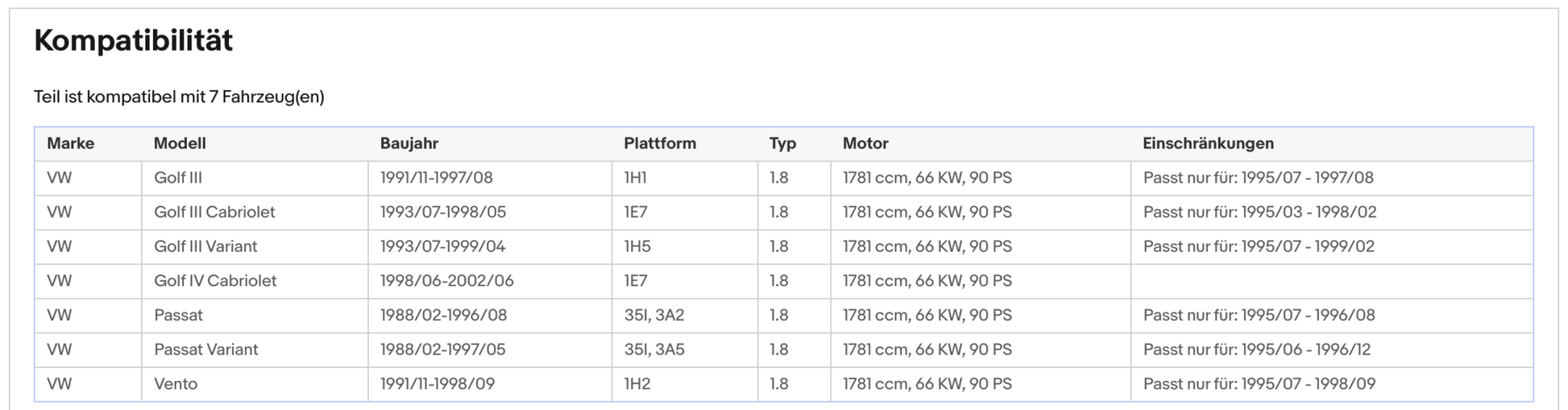 Katalysator für VW Golf 3/4,Passat B3/Vento, 1.8, 66kW, Euro 1&2 - KatDoc
