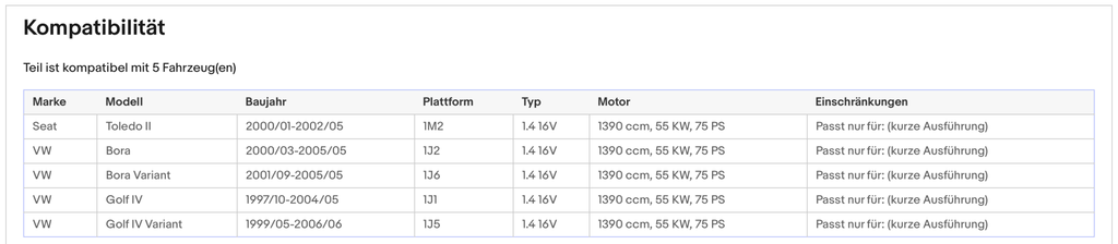Katalysator für Seat Toledo, VW Golf 4/Bora, 1.4 16V, 55kW, Euro 1&2 - KatDoc