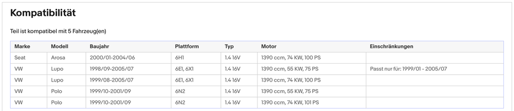 Katalysator für Seat Arosa, VW Polo/Lupo, 1.4 16V, 55/74kW, Euro 1&2 - KatDoc