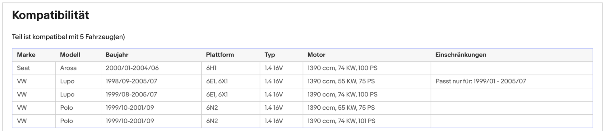 Katalysator für Seat Arosa, VW Polo/Lupo, 1.4 16V, 55/74kW, Euro 1&2 - KatDoc