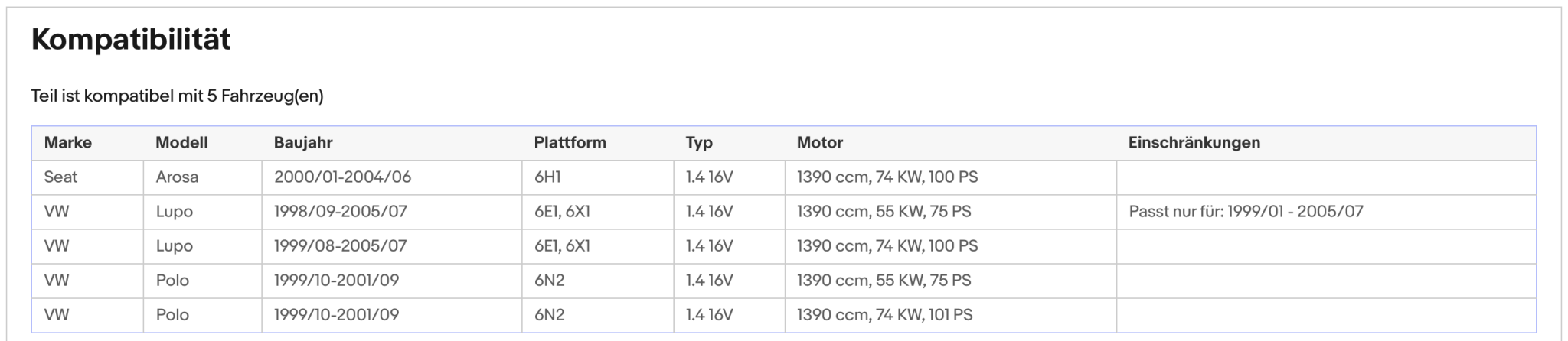 Katalysator für Seat Arosa, VW Polo/Lupo, 1.4 16V, 55/74kW, Euro 1&2 - KatDoc