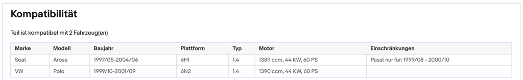 Katalysator für Seat Arosa, VW Polo, 1.4, 44kW, Euro 1&2 - KatDoc