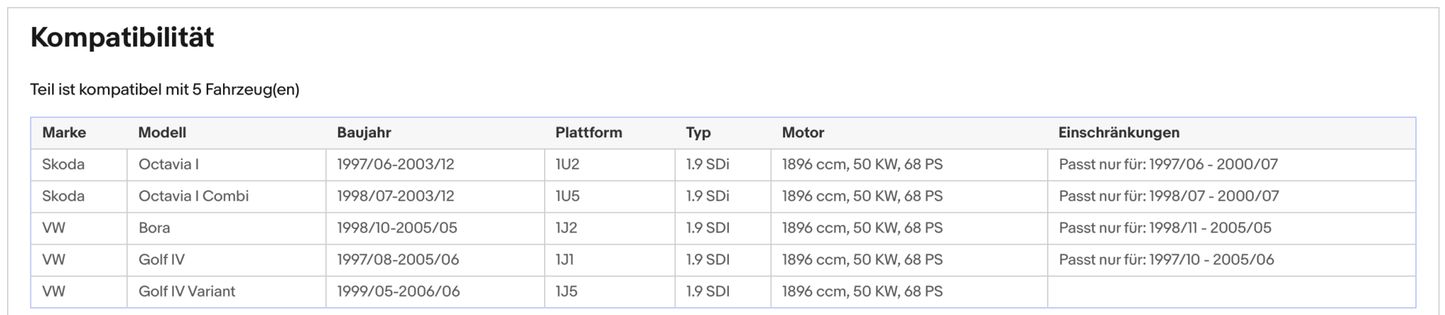 Katalysator für Seat Octavia, VW Golf 4/Bora, 1.9 SDI, 50kW, Euro 1&2 - KatDoc