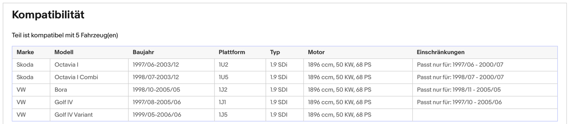 Katalysator für Seat Octavia, VW Golf 4/Bora, 1.9 SDI, 50kW, Euro 1&2 - KatDoc