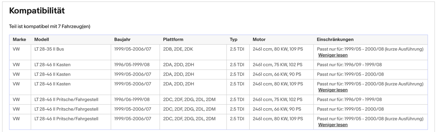 Katalysator für VW LT 28 - 35/28 - 46, 2.5 TDI, 66/75/80kW, Euro 1&2 - KatDoc