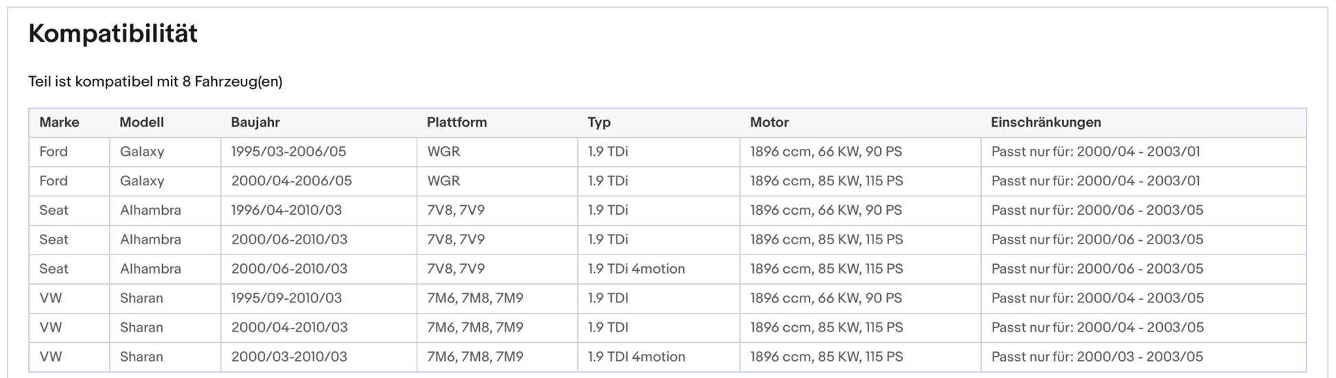 Katalysator Ford Galaxy, Seat Alhambra, VW Sharan, 1.9 TDI, 66/85kW, Euro 3 - KatDoc