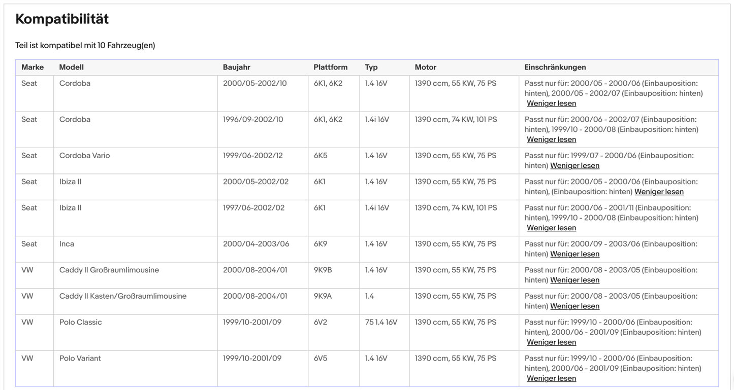 Katalysator Seat Cordoba/Ibiza/Inca, VW Polo/Caddy, 1.4, 16V, 55/74kW , Euro 3 - KatDoc