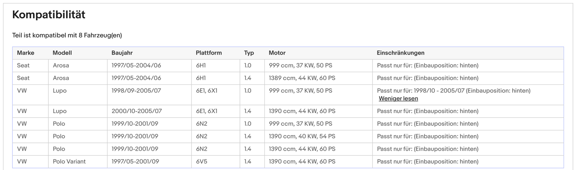 Katalysator Seat Arosa, VW Polo/Lupo, 1.0/1.4, 37/40/44kW, Euro 4 - KatDoc