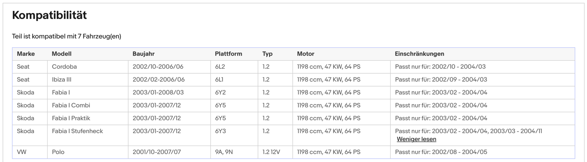 Katalysator Seat Cordoba/Ibiza, Skoda Fabia, VW Polo, 1.2, 47kW, Euro 4 - KatDoc