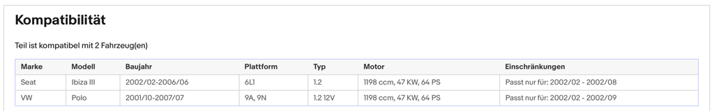 Katalysator Seat Ibiza, VW Polo, 1.2, 47kW, Euro 3 - KatDoc