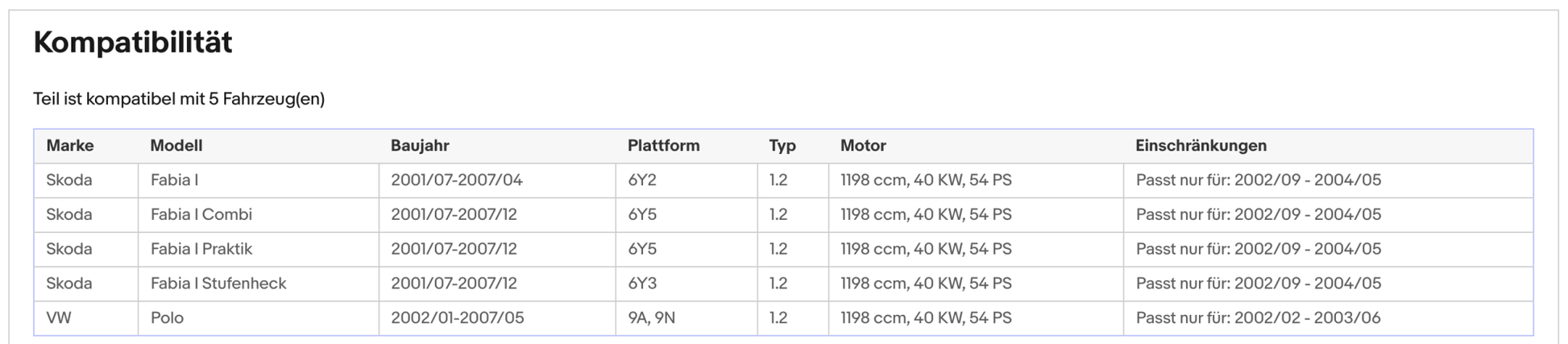 Katalysator für Skoda Fabia, VW Polo, 1.2, 40kW, Euro 4 - KatDoc