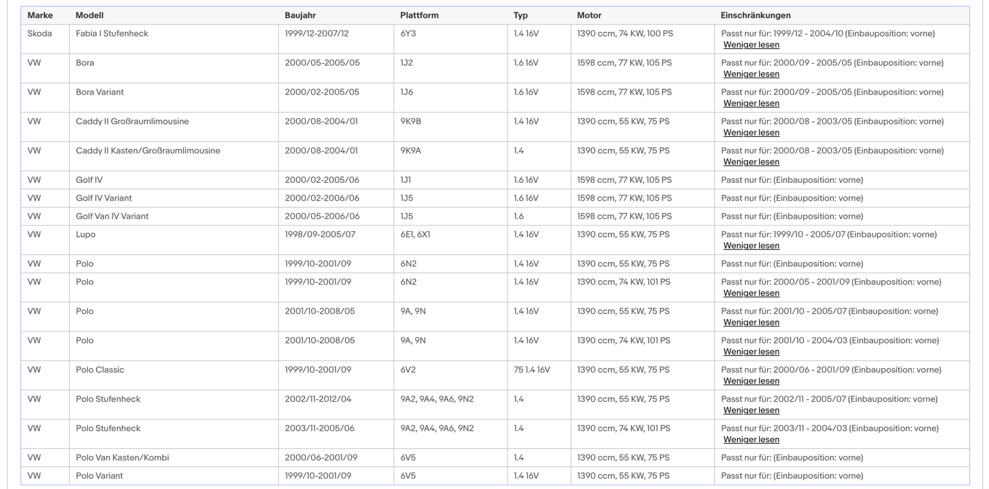 Katalysator Audi, Seat, Skoda, VW, 1.4/1.6, 55/74/77kW, Euro 4 - KatDoc