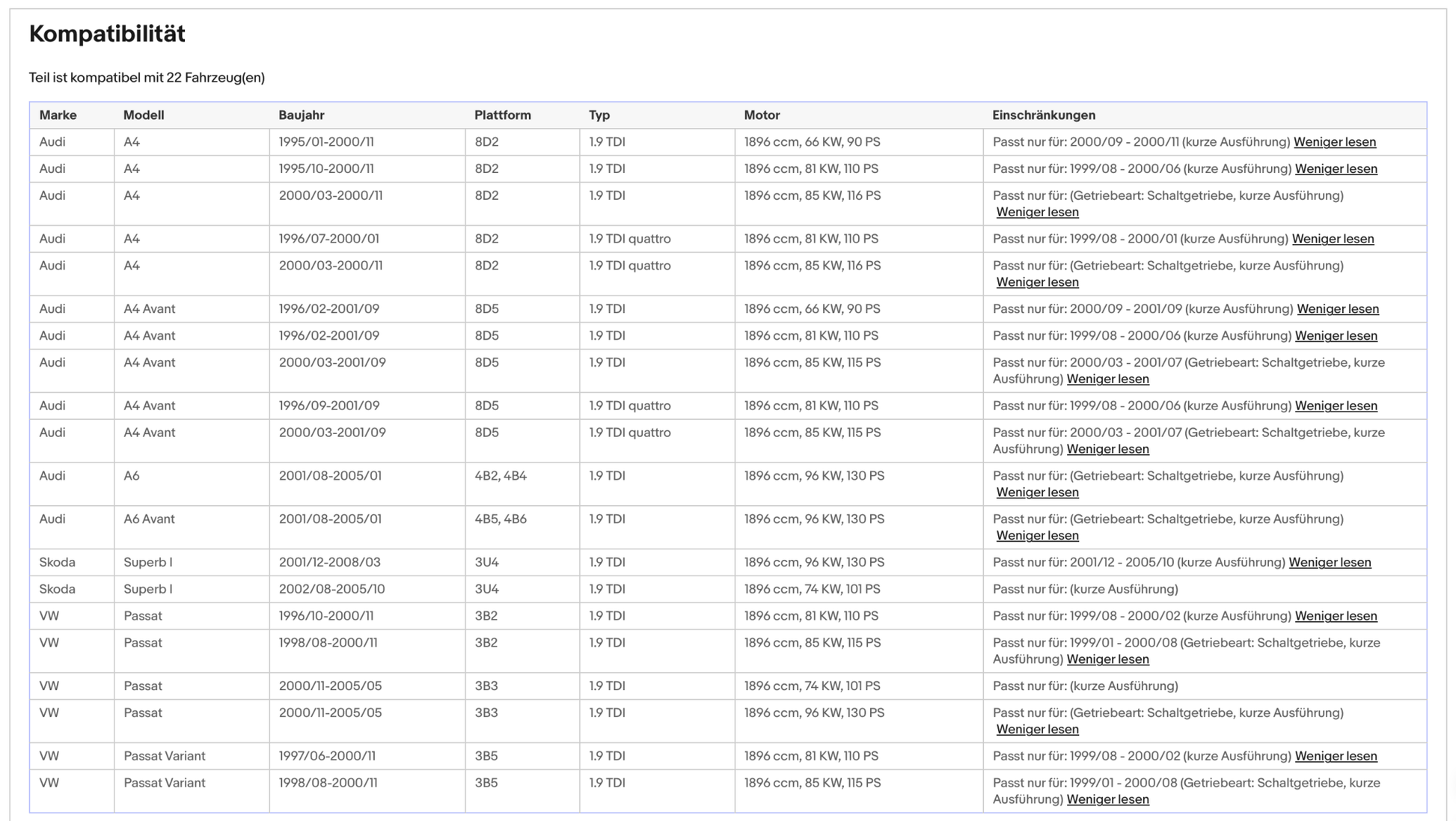 Katalysator für Audi A4/A6, Skoda Superb, VW Passat B5, 1.9 TDI, Euro 3 - KatDoc