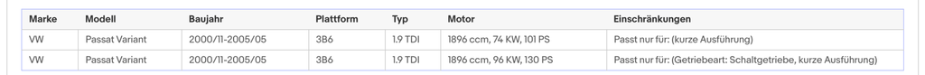 Katalysator für Audi A4/A6, Skoda Superb, VW Passat B5, 1.9 TDI, Euro 3 - KatDoc