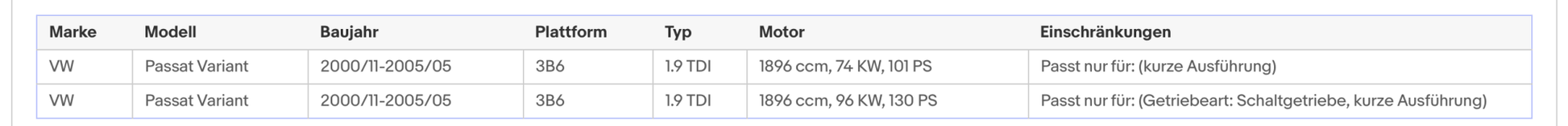 Katalysator für Audi A4/A6, Skoda Superb, VW Passat B5, 1.9 TDI, Euro 3 - KatDoc