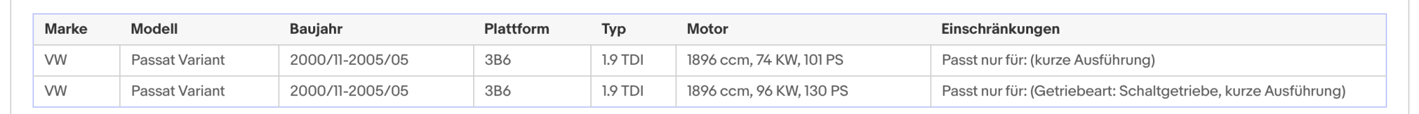 Katalysator für Audi A4/A6, Skoda Superb, VW Passat B5, 1.9 TDI, Euro 3 - KatDoc