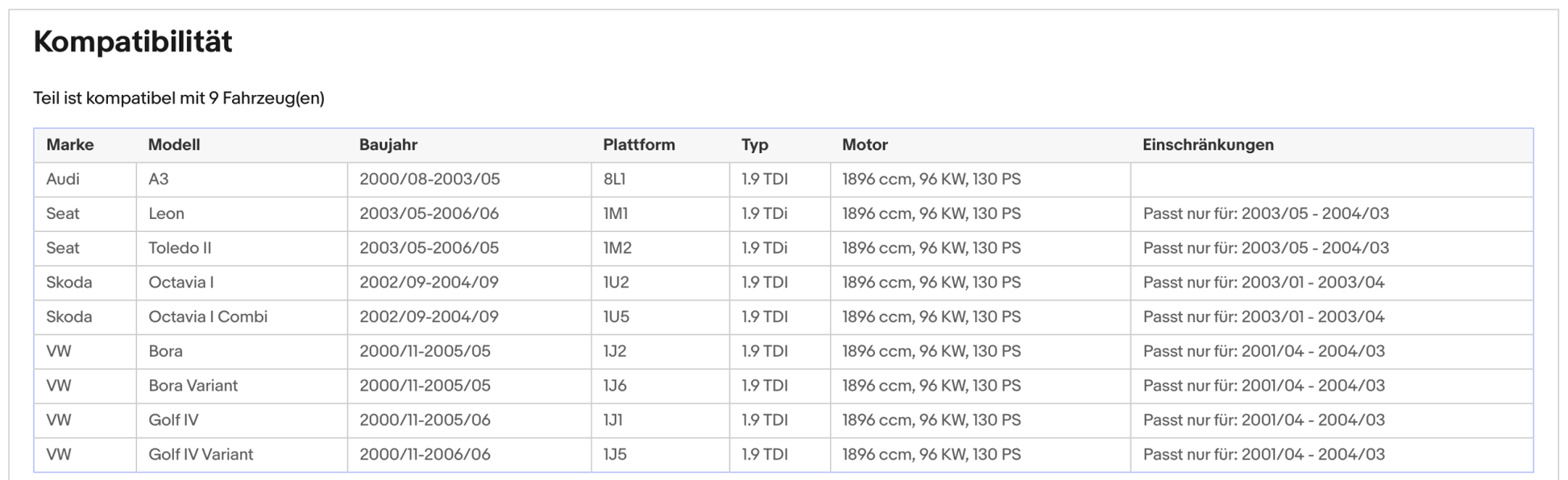 Katalysator Audi A3,Seat Leon/Toledo,Skoda Octavia,VW Golf4/Bora , 1.9, Euro 3 - KatDoc