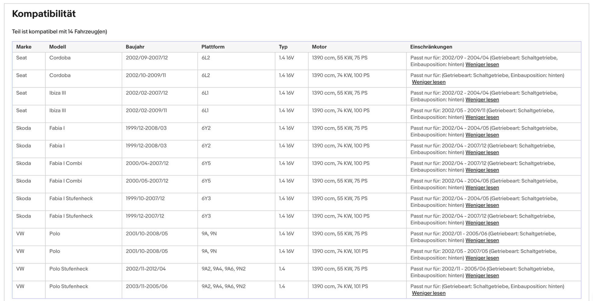 Katalysator Seat Cordoba/Ibiza, Skoda Fabia, VW Polo, 1.4, 55/74kW, Euro 4 - KatDoc