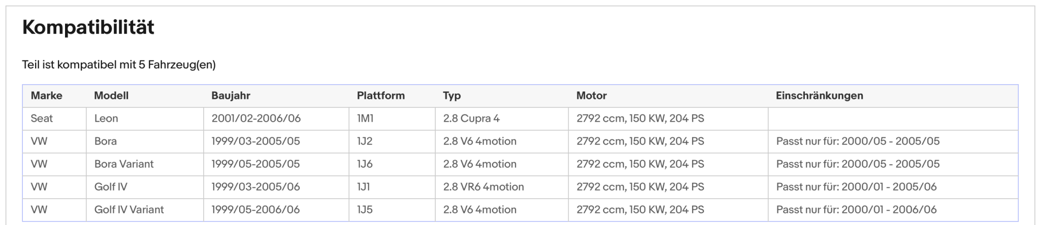 Katalysator für Seat Leon/Cupra 4, VW Golf 4/Bora, 2.8, 150kW, V6/VR6, Euro 3 - KatDoc