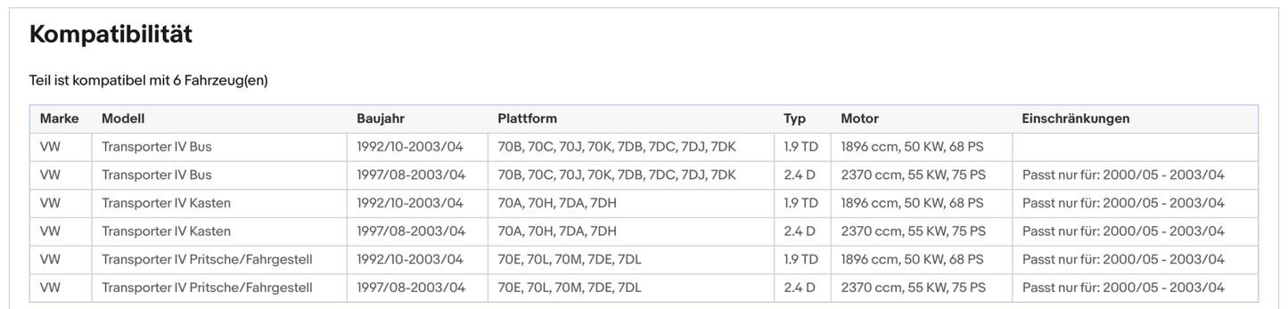 Katalysator für VW T4, 1.9/2.4 TD/D, 50/55kW, Euro 3 - KatDoc