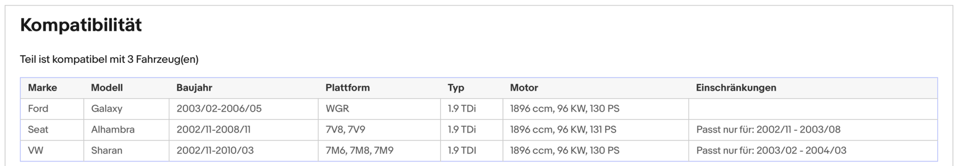 Katalysator für Ford Galaxy, Seat Alhambra, VW Sharan, 1.9 TDI, 96kW, Euro 3 - KatDoc