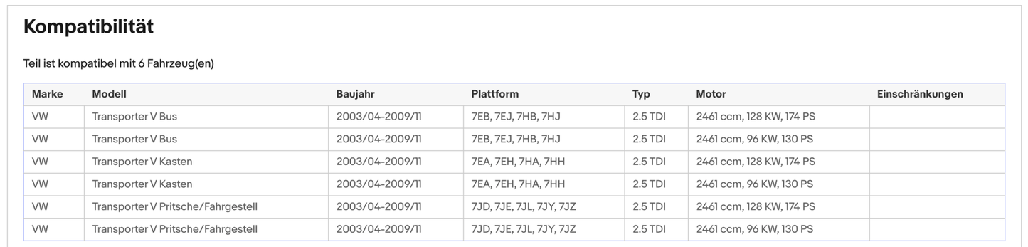 Katalysator für VW T5, 2.5 TDI, 96/128kW, Euro 3 - KatDoc