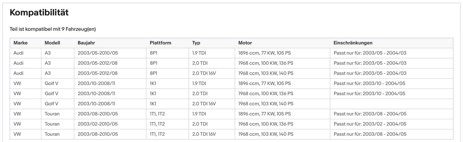Katalysator für Audi A3, VW Touran/Golf 5, 1.9/2.0 TDI, 77/100/103kW , Euro 3 - KatDoc