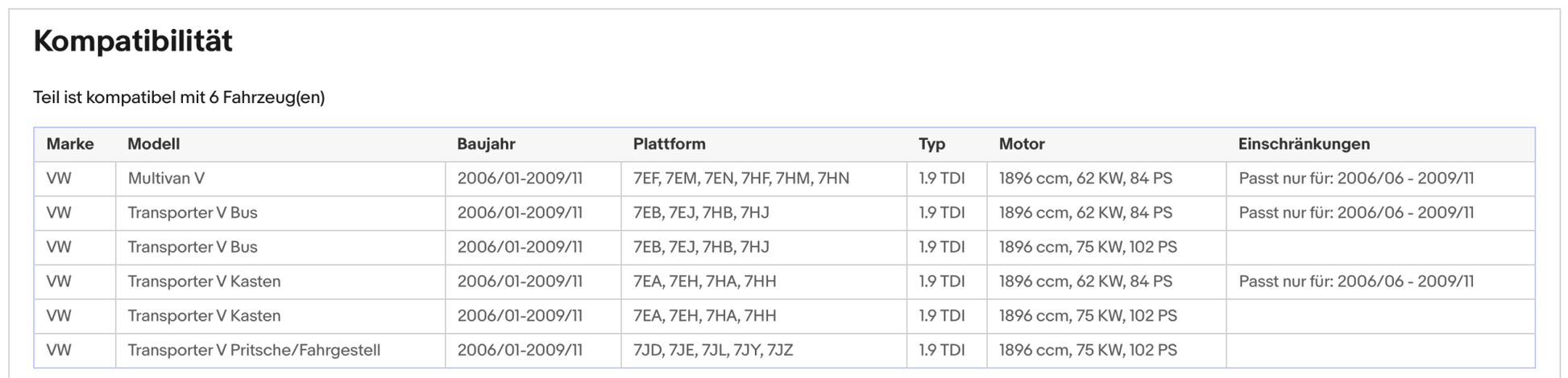 Katalysator für VW T5, 1.9 TDI, 62/75kW, Euro 4 - KatDoc