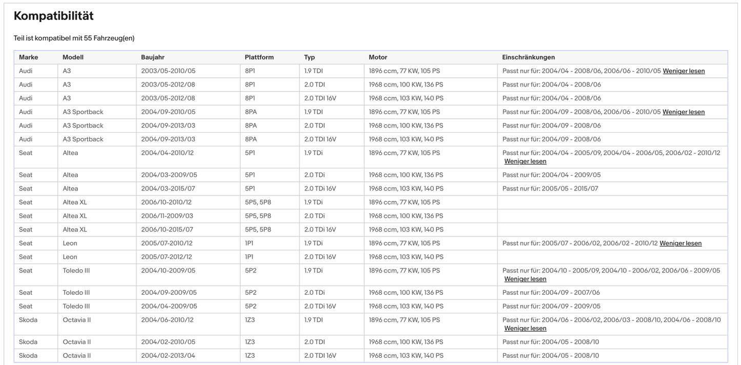 Katalysator für Audi/Seat/Skoda/VW, 1.9/2.0, TDI, Diesel, Euro 4 - KatDoc
