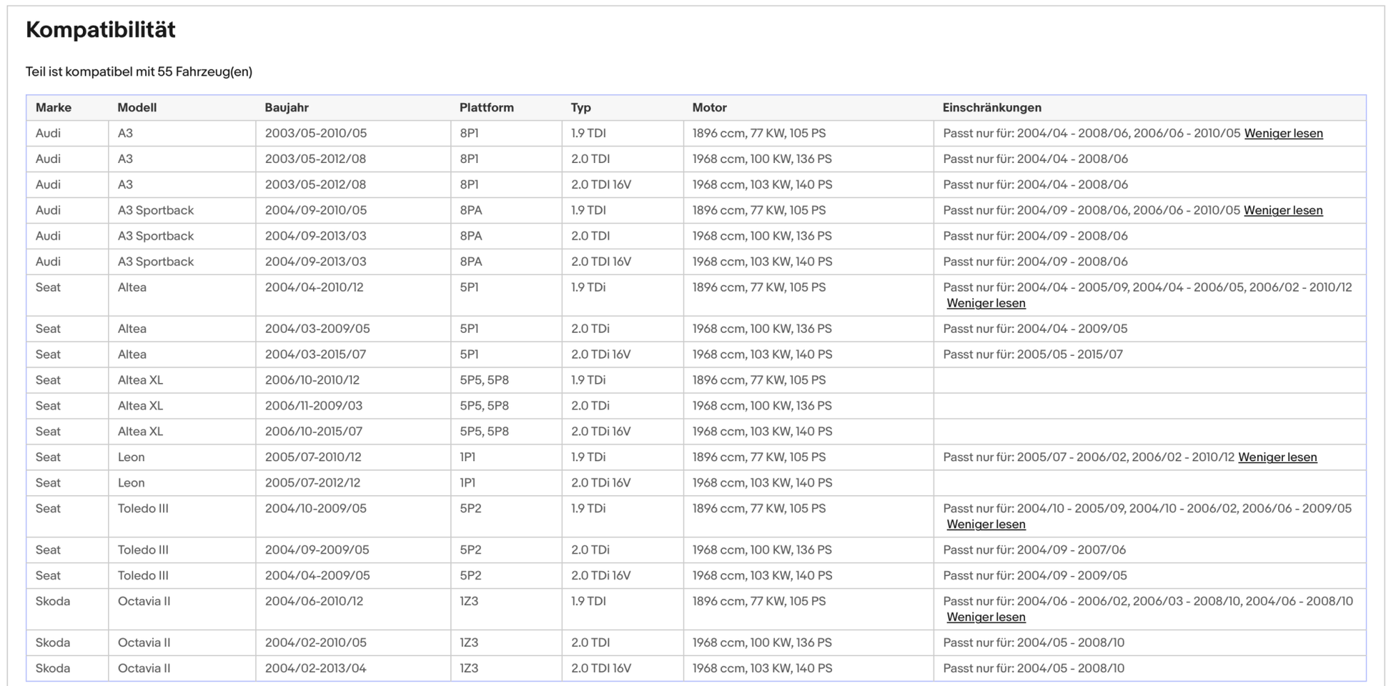 Katalysator für Audi/Seat/Skoda/VW, 1.9/2.0, TDI, Diesel, Euro 4 - KatDoc