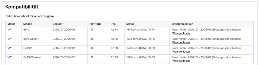 Katalysator für VW Bora/Golf 4, 1.6 FSI, 81kW, Euro 3 - KatDoc