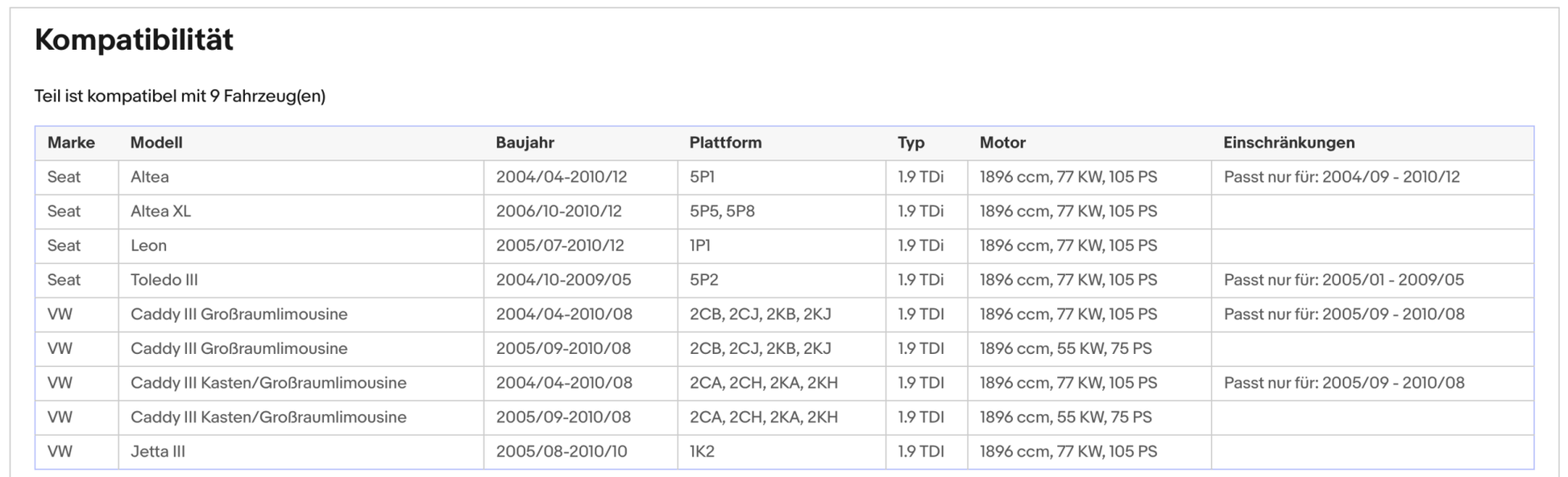 Katalysator Seat Altea/XL/Leon/Toledo,VW Caddy/Jetta,1.9 TDI, 55/77kW, Euro 4 - KatDoc