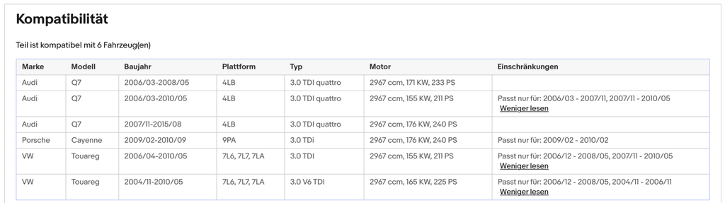 Katalysator für Audi Q7, Porsche Cayenne, VW Touareg, 3.0 TDI, Euro 4 - KatDoc