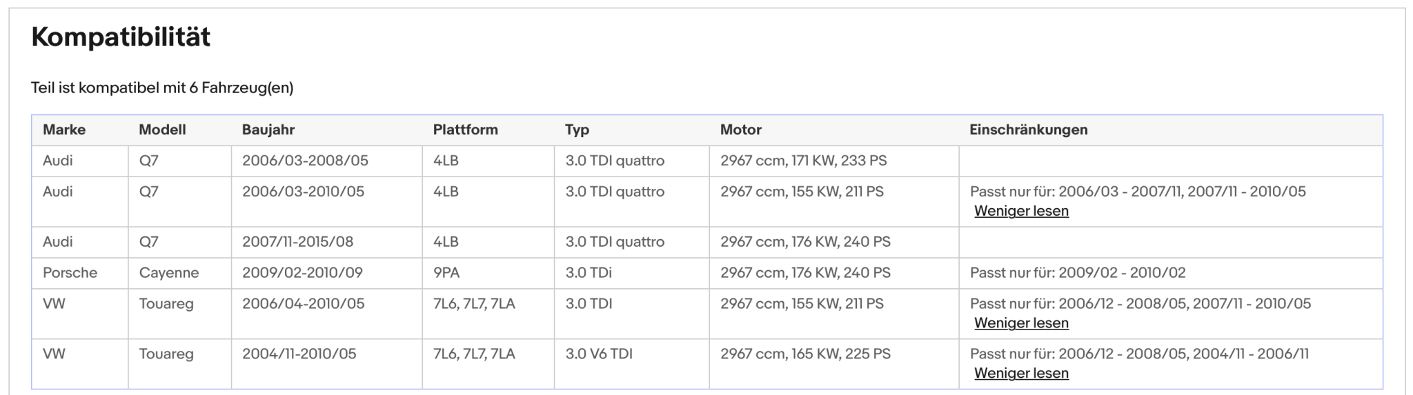 Katalysator für Audi Q7, Porsche Cayenne, VW Touareg, 3.0 TDI, Euro 4 - KatDoc