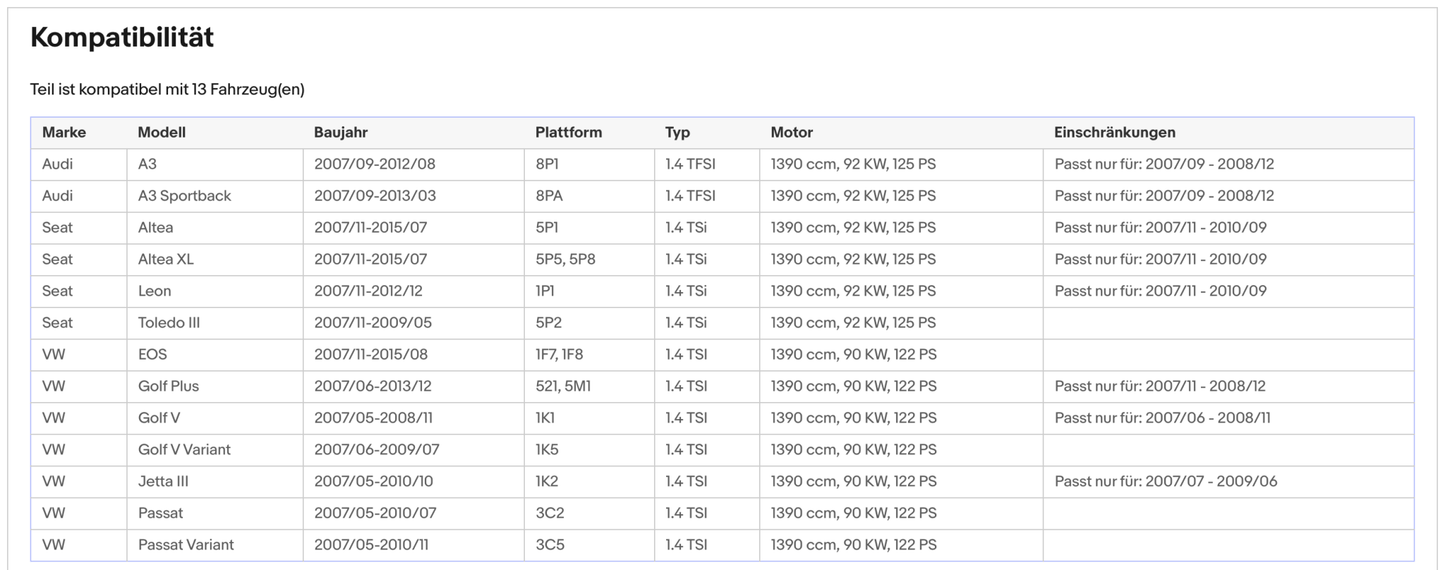 Katalysator Audi A3,Seat Toledo/Altea XL,VW Passat B6/Jetta/Golf 5/EOS, Euro 4 - KatDoc