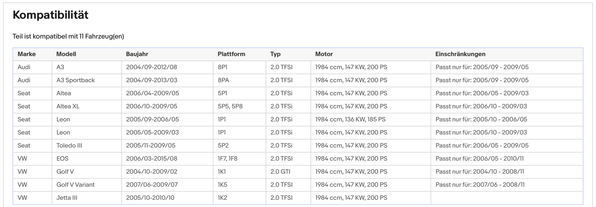Katalysator für Audi, Seat, VW, 2.0 TFSI/GTI, 136/147kW, Euro 4 - KatDoc