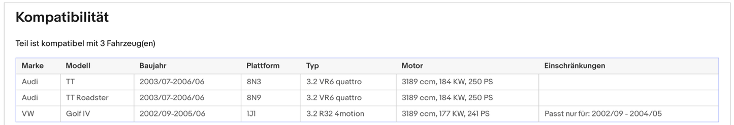 Katalysator Audi TT, VW Golf 4, 3.2, R32 4motion/VR6 quattro, 177/184kW,Euro 3 - KatDoc