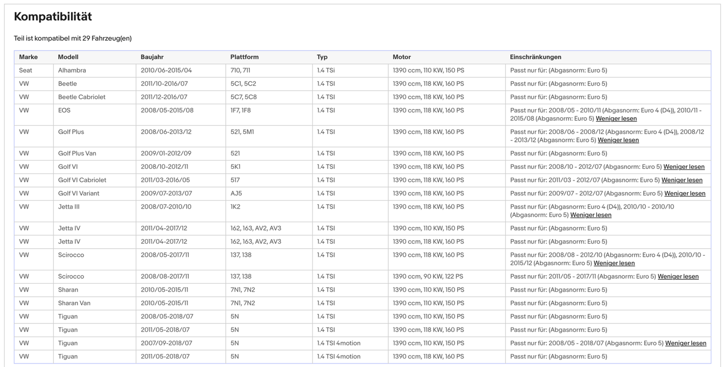 Katalysator Seat Alhambra,VW Touran/Tiguan/Sharan/Scirocco/Jetta/Golf, Euro 4&5 - KatDoc