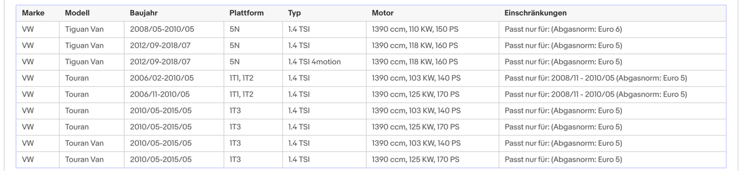 Katalysator Seat Alhambra,VW Touran/Tiguan/Sharan/Scirocco/Jetta/Golf, Euro 4&5 - KatDoc