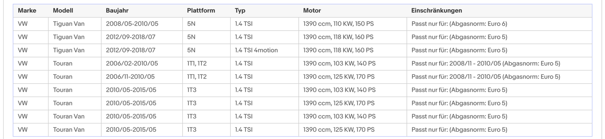 Katalysator Seat Alhambra,VW Touran/Tiguan/Sharan/Scirocco/Jetta/Golf, Euro 4&5 - KatDoc