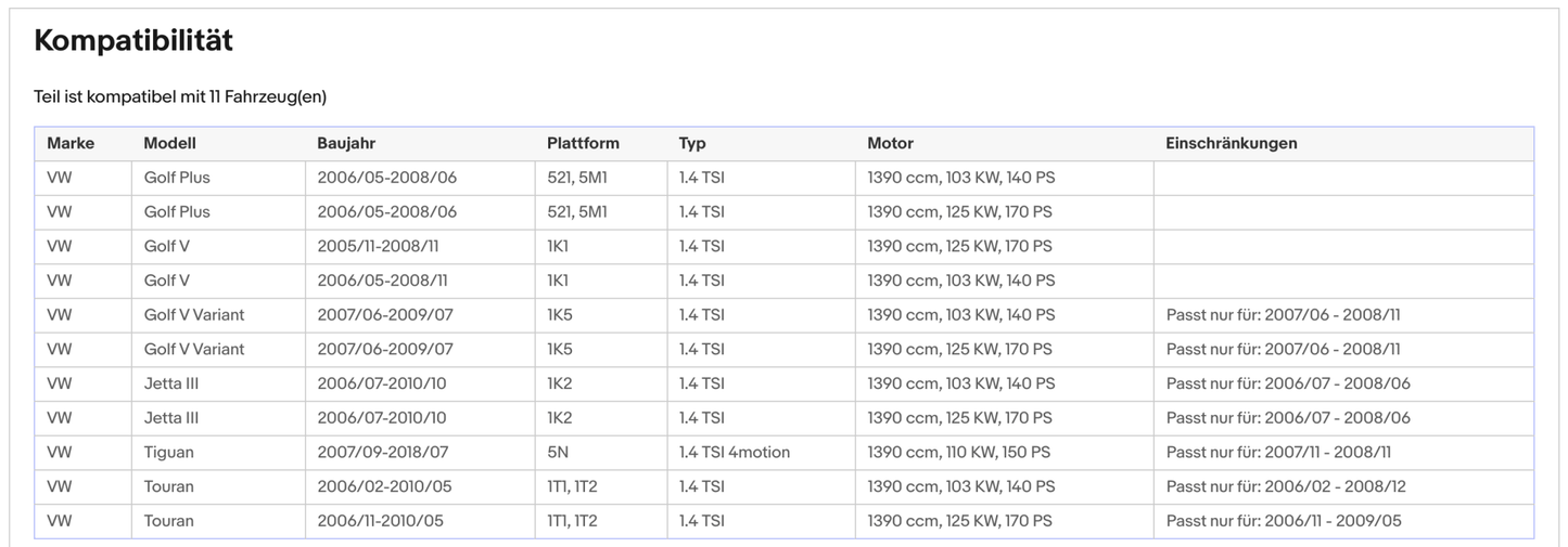 Katalysator VW Golf V/Plus/Jetta/Tiguan/Touran,1.4,TSI,103/110/125kW, Euro 4 - KatDoc