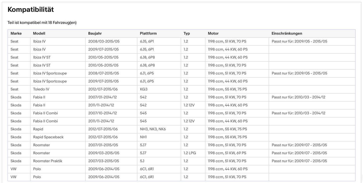 Katalysator Seat Ibiza/Toledo, Skoda Roomster/Rapid/Fabia, VW Polo, 1.2,Euro 4&5 - KatDoc